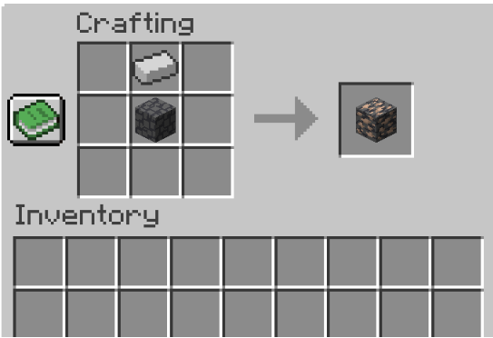 Akshaj's ore recipe's