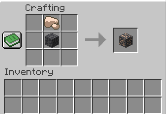 Akshaj's ore recipe's