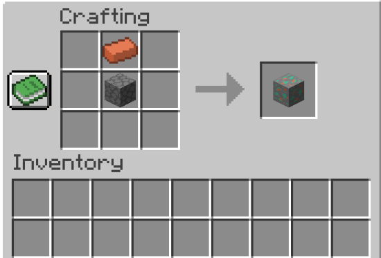 Akshaj's ore recipe's