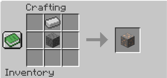 Akshaj's ore recipe's