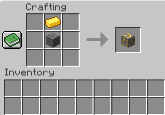 Akshaj's ore recipe's