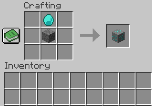 Akshaj's ore recipe's