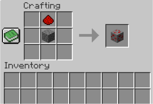 Akshaj's ore recipe's
