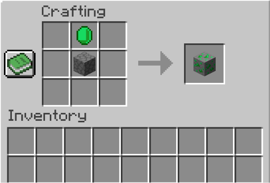 Akshaj's ore recipe's