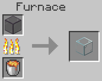 ALL Recycling Recipes
