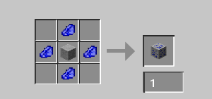 All The Ores