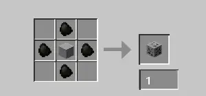 All The Ores