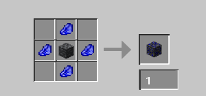 All The Ores