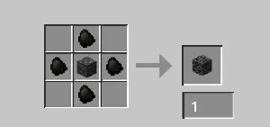 All The Ores
