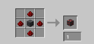 All The Ores