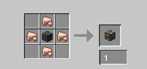 All The Ores