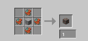 All The Ores