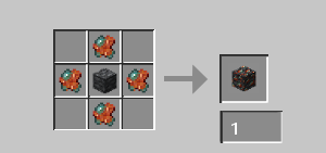 All The Ores