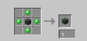 All The Ores