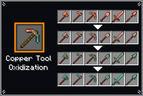 Amaro's Toolbox