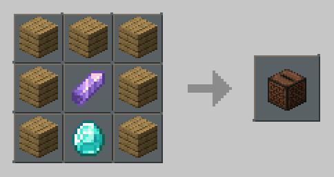 Amethyst in More Recipes