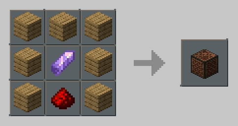 Amethyst in More Recipes