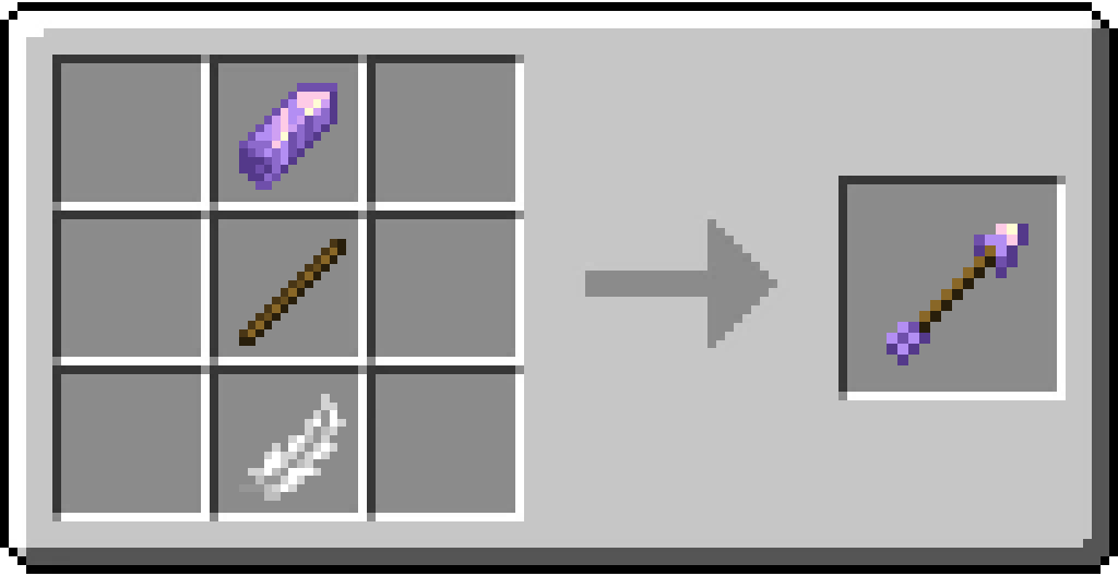 Amethyst Infused Items