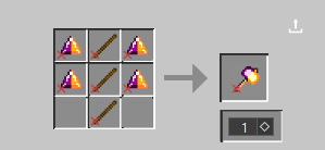 Ametrine In End