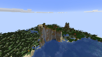 Amplified Dimension