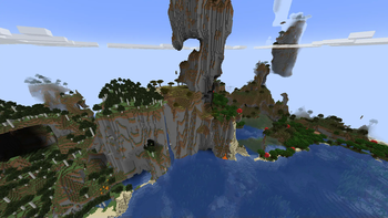 Amplified Dimension