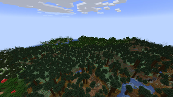Amplified Dimension