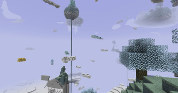 AnAether Ibex Modpack
