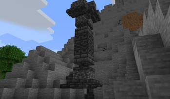 Ancient City Landmarks