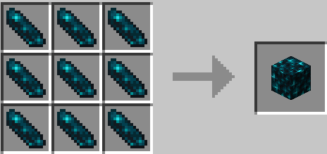 Ancient Explosives