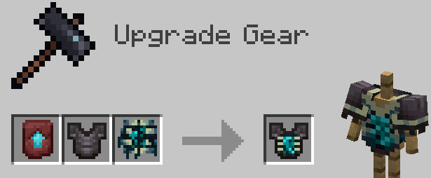 Ancient Explosives