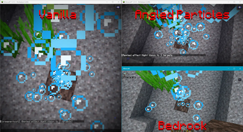 Angled Particles