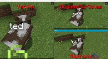 Angled Particles