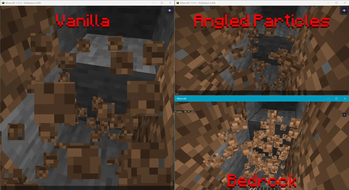 Angled Particles