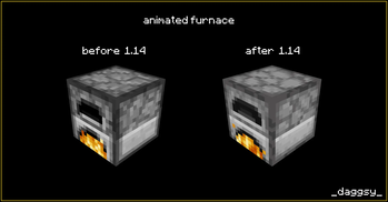 Animated Furnaces