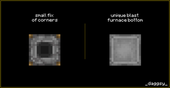 Animated Furnaces