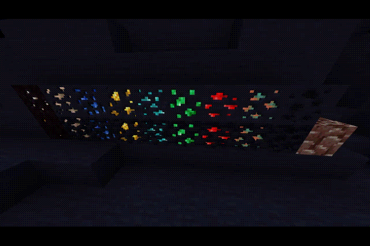 Animated Ores