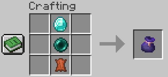 Anime Loot