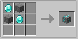 Anti-uncraftable