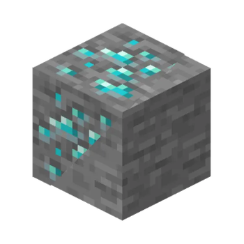 AntiBlockRotation