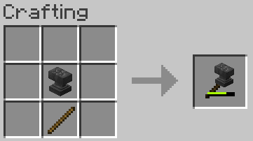 Anvil on a Stick
