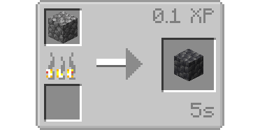 Anwraith's Renewables