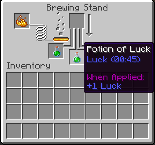 Aquatic Plugin