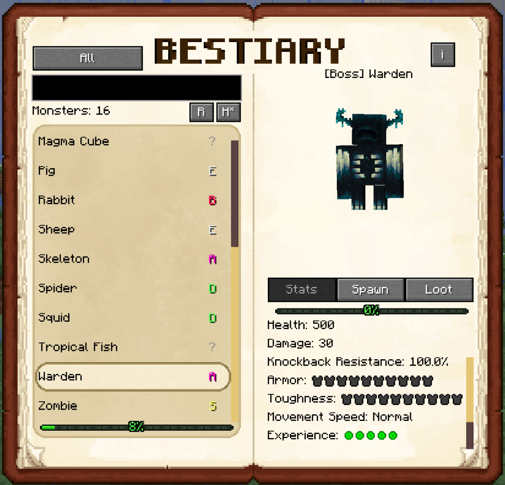 Araxer's Bestiary