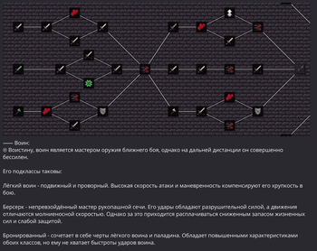 Arcana Adventure