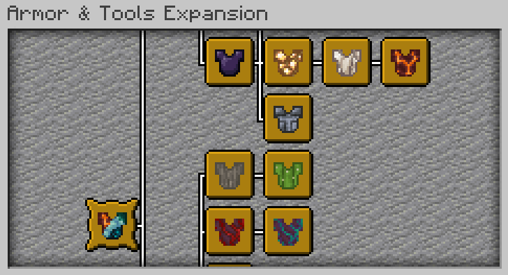 Armor & Tools Expansion