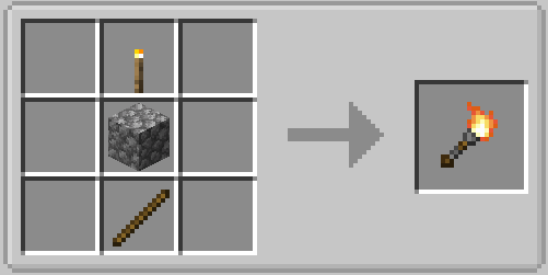 Artificer's Armory