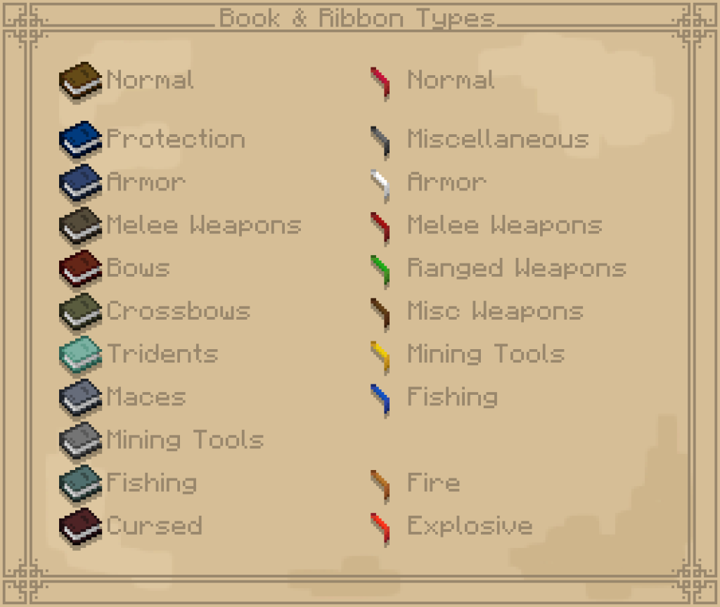 Asa's Enchanted Books