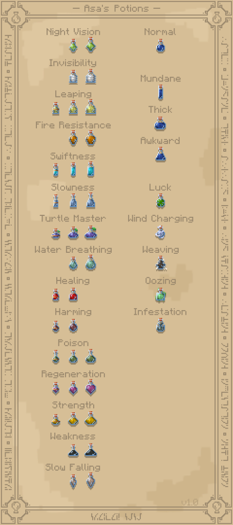 Asa's Potions