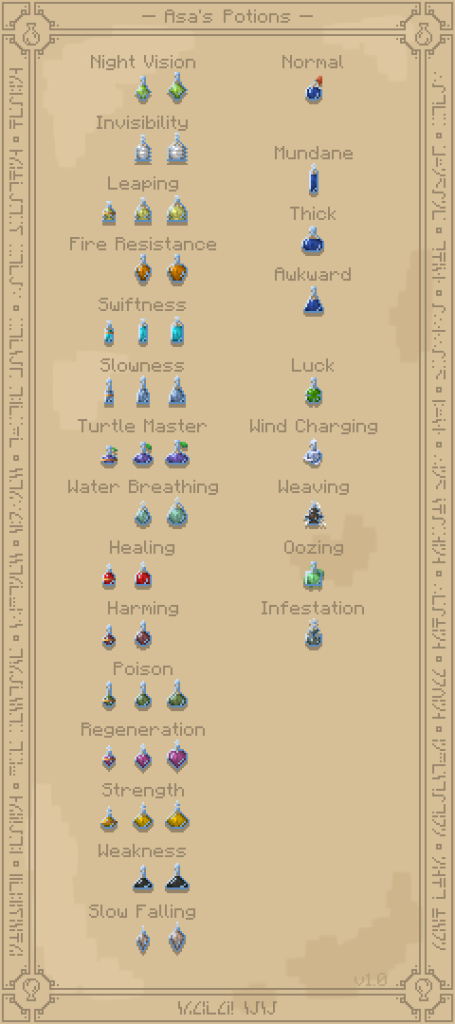 Asa's Potions