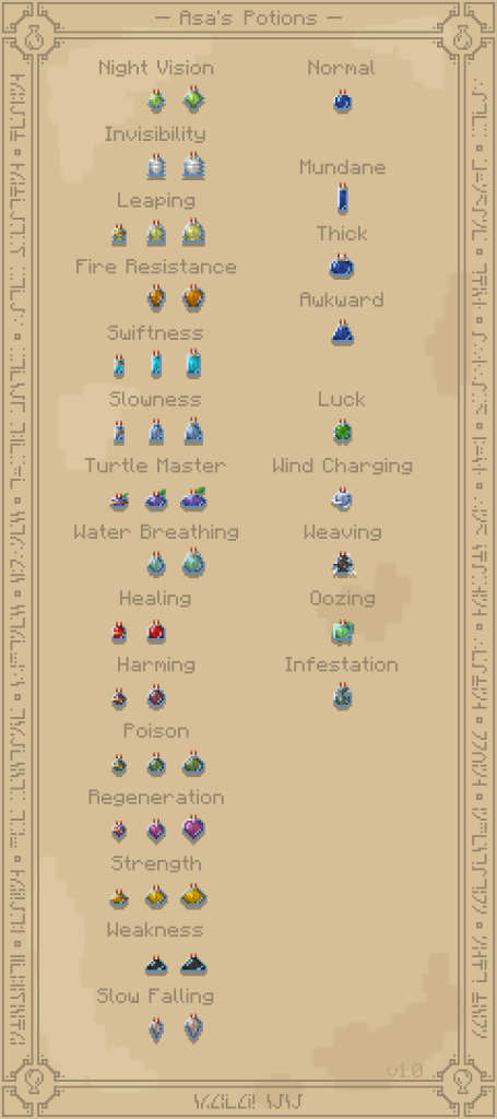 Asa's Potions